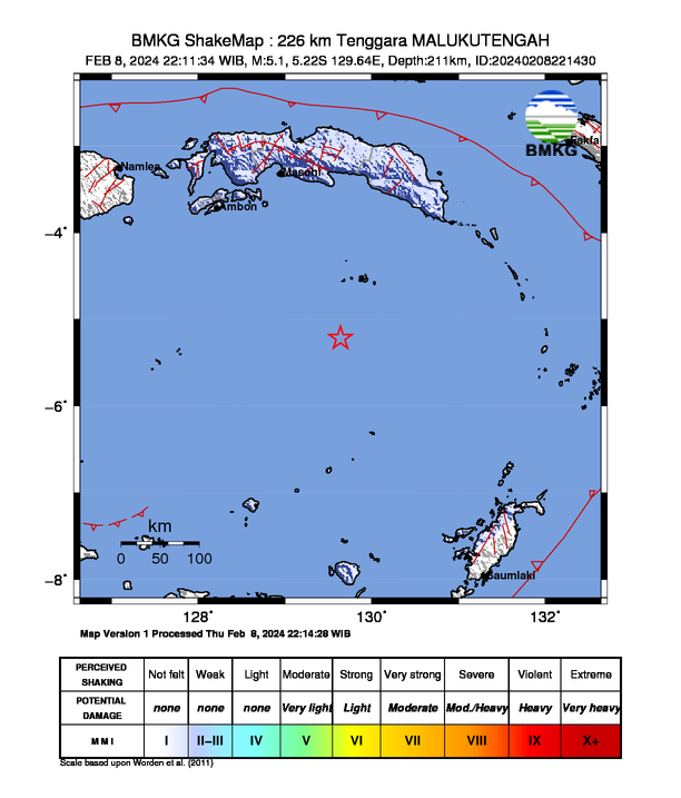 Bmkg Maritim Tanjung Perak Surabaya