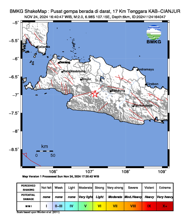 GEMPA