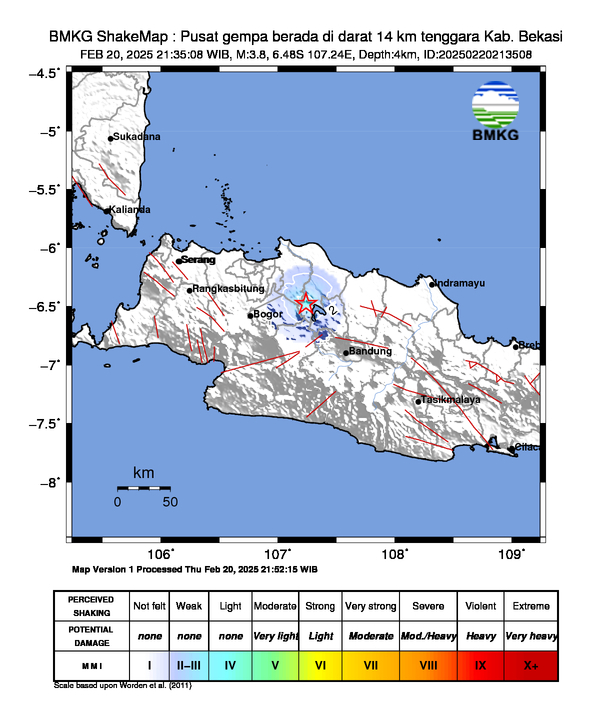 GEMPA