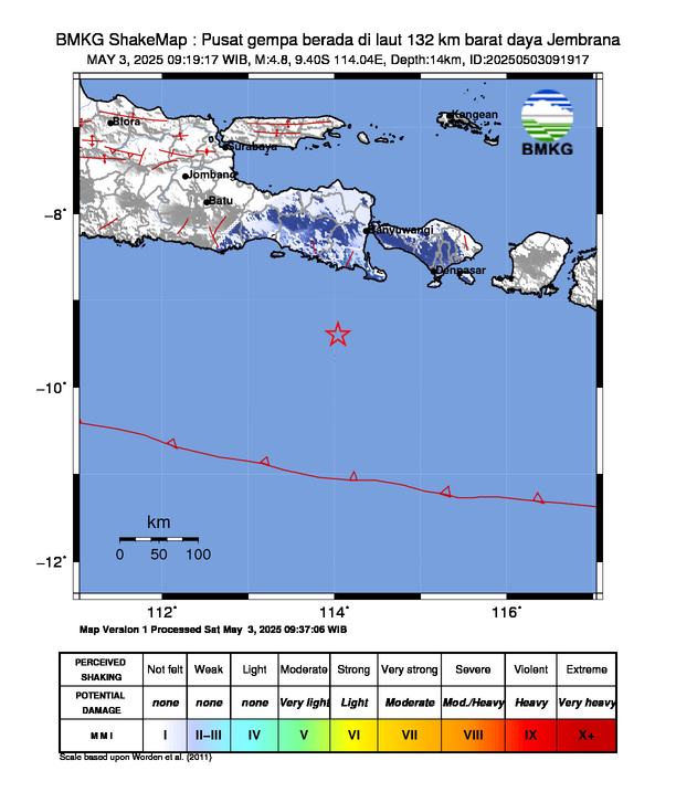 GEMPA