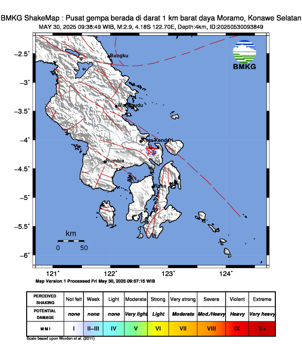 GEMPA