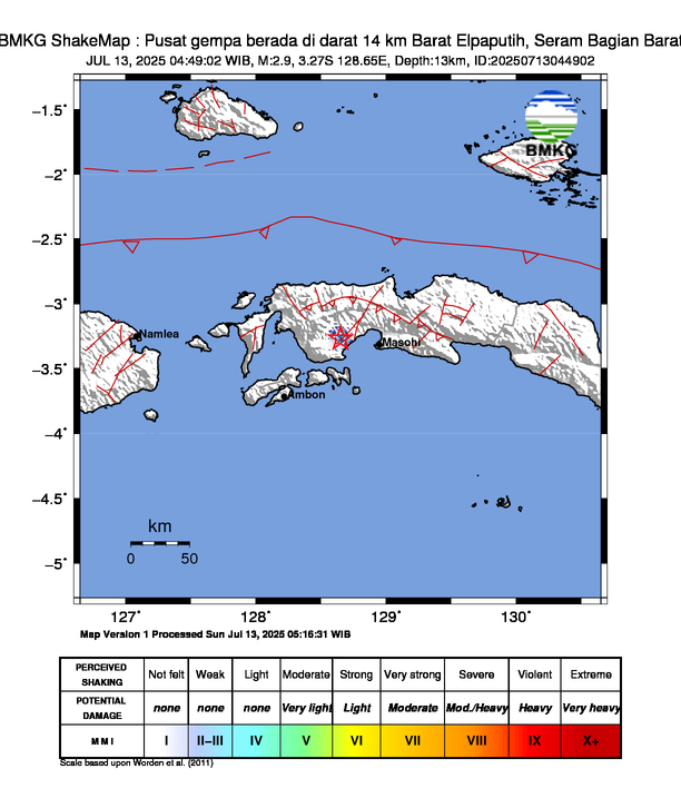 GEMPA