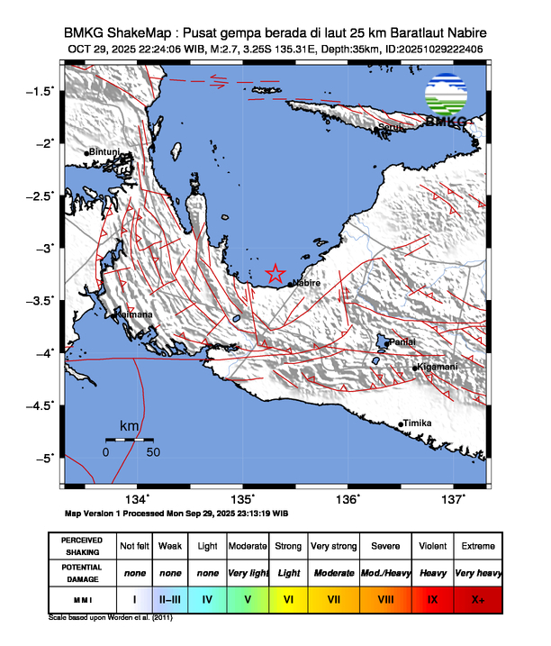 GEMPA