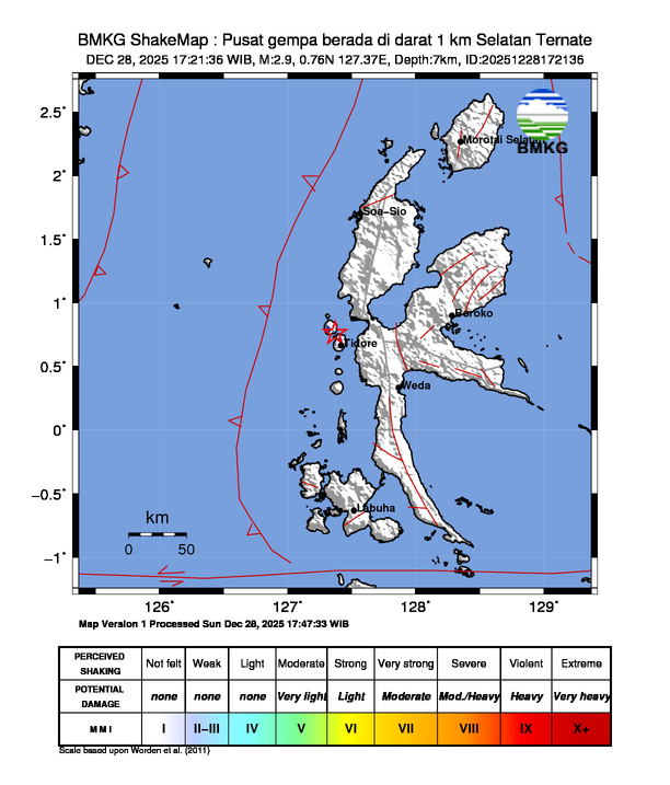 GEMPA