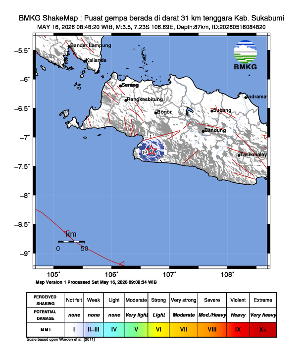 GEMPA