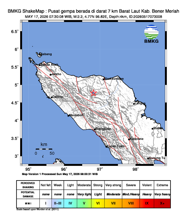 GEMPA