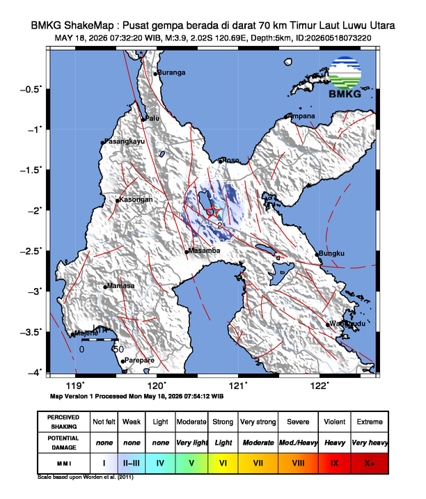 GEMPA