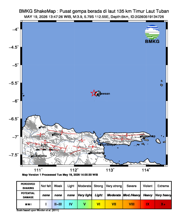 GEMPA