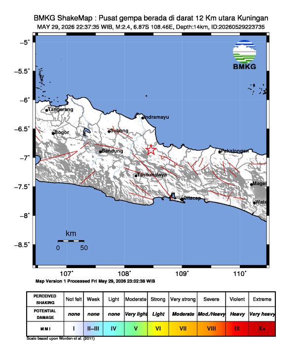 GEMPA