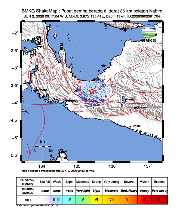 GEMPA