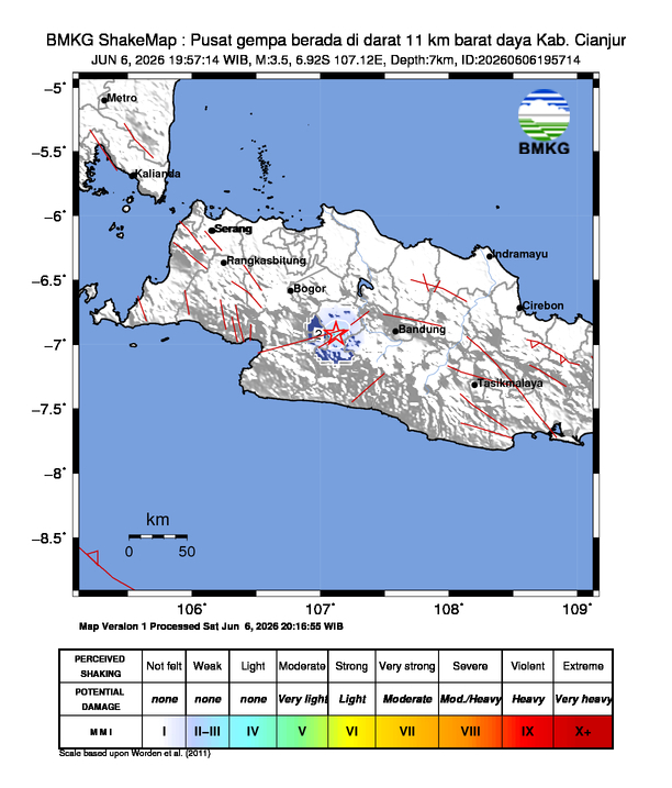GEMPA