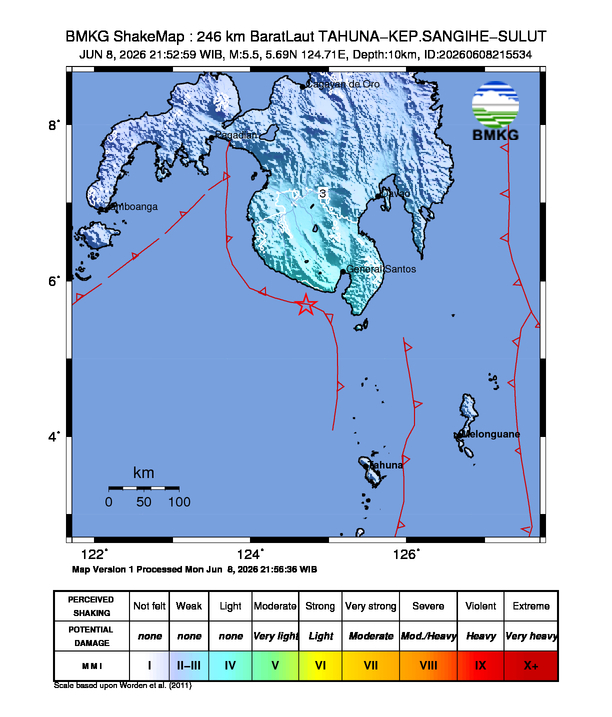 GEMPA