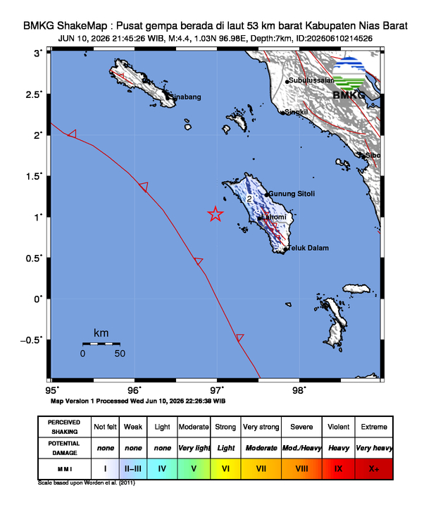 GEMPA
