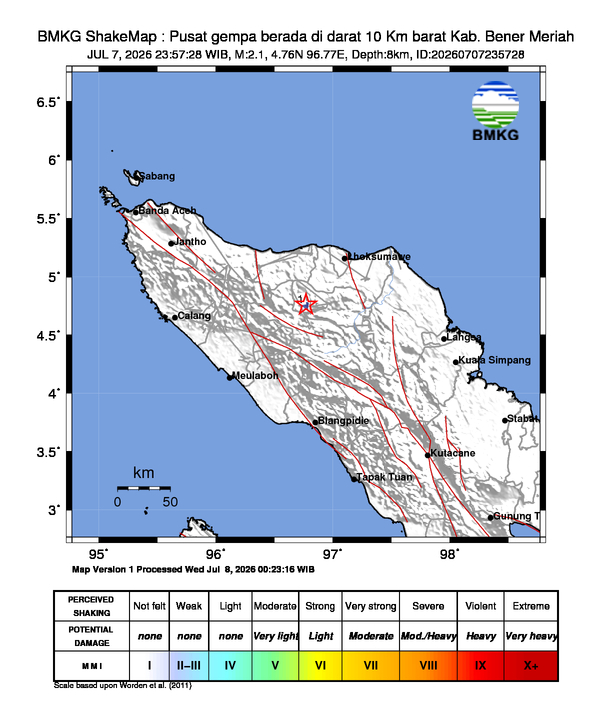 GEMPA
