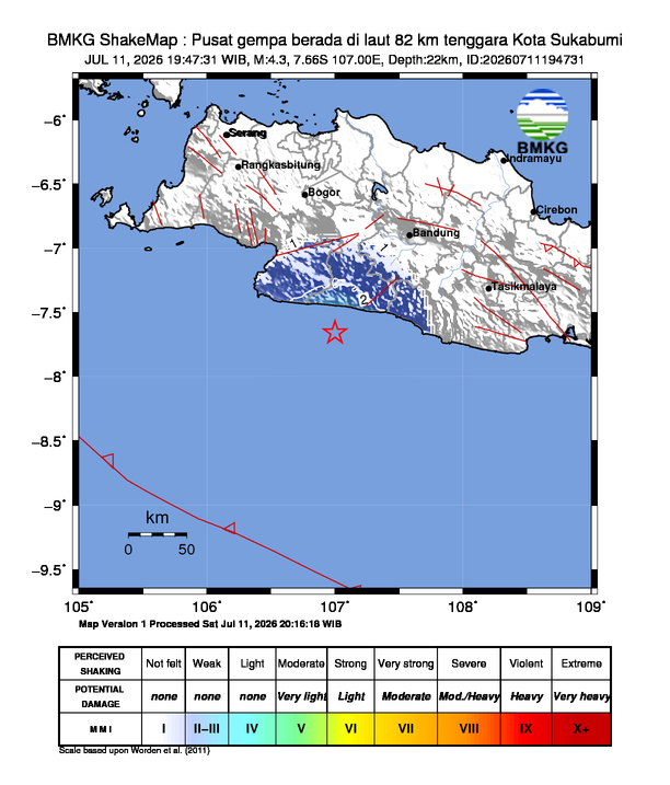 GEMPA
