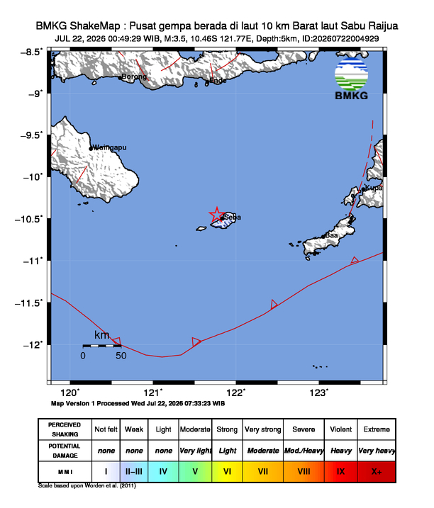 GEMPA