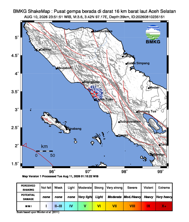 GEMPA