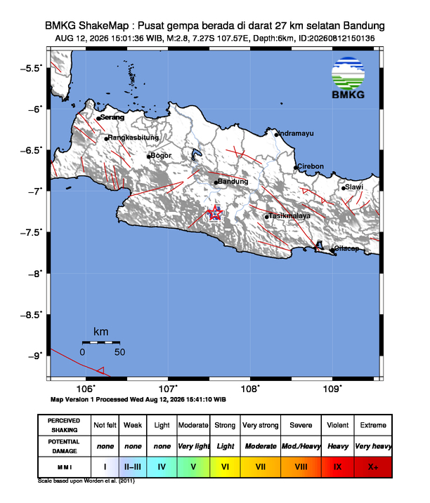 GEMPA