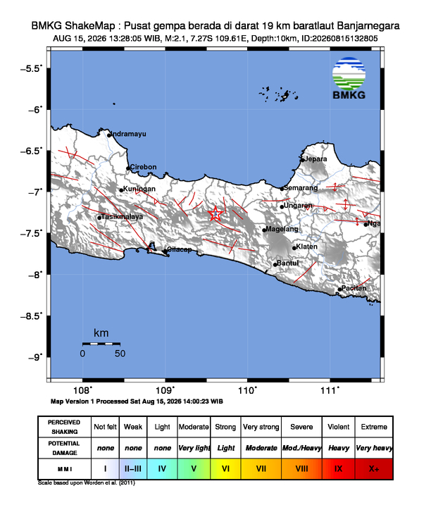 GEMPA