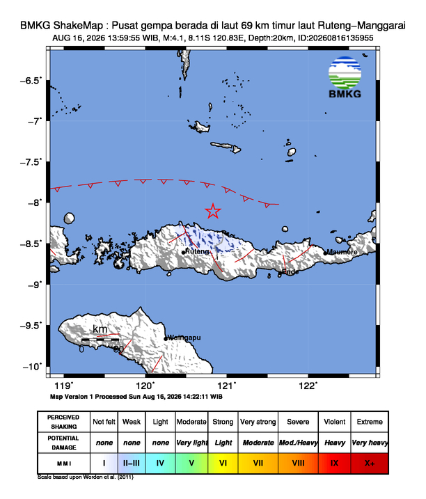 GEMPA