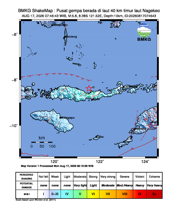 GEMPA