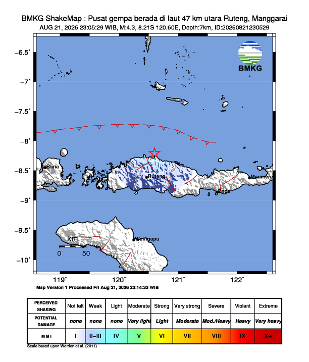 GEMPA