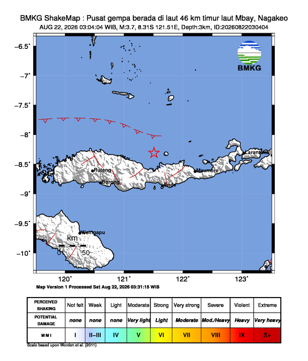 GEMPA