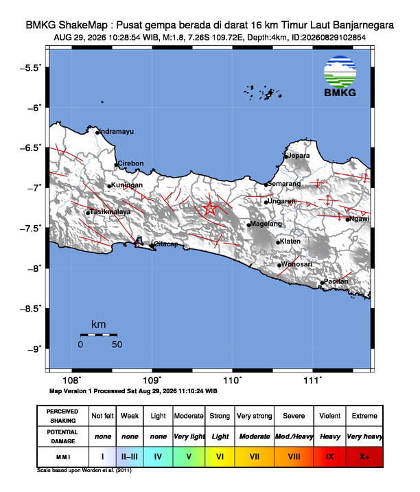GEMPA