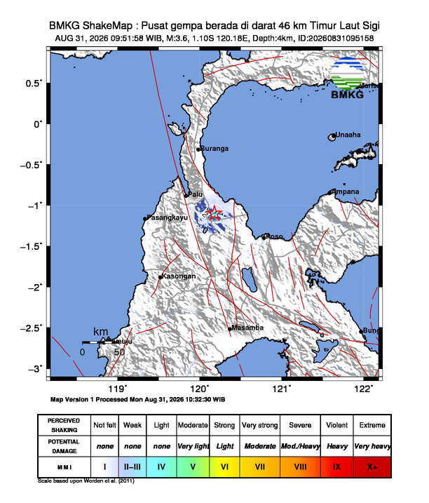 GEMPA